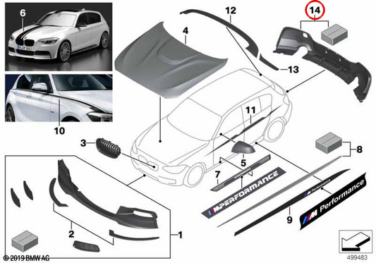 Difusor traseiro de desempenho OEM 51192212767 para BMW F20 e F21. BMW genuíno.