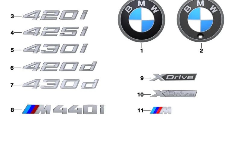 Registrazione per BMW 4 G22 Series, G23, G26 (OEM 51149463146). BMW originale
