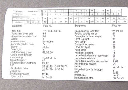 Fusões frontais adesivos OEM 71236920773 para BMW E46 {316Ci, 316i} Todos os modelos compatíveis. BMW original.