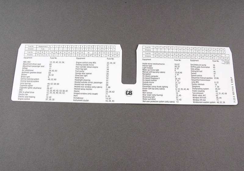 Fusões frontais adesivos OEM 71236920773 para BMW E46 {316Ci, 316i} Todos os modelos compatíveis. BMW original.