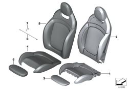 Funda respaldo deportivo tela derecha OEM 52107955982 para MINI F56, F56 BEV, F55, Cabrio F57... y más. Original MINI.
