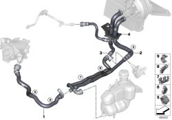 Hose Holder for BMW F40, F52 1 Series, F44, F45N, F46, F46N 2 Series, X1 F48, F48N, F49N, X2 F39 (OEM 64216832806). Original BMW