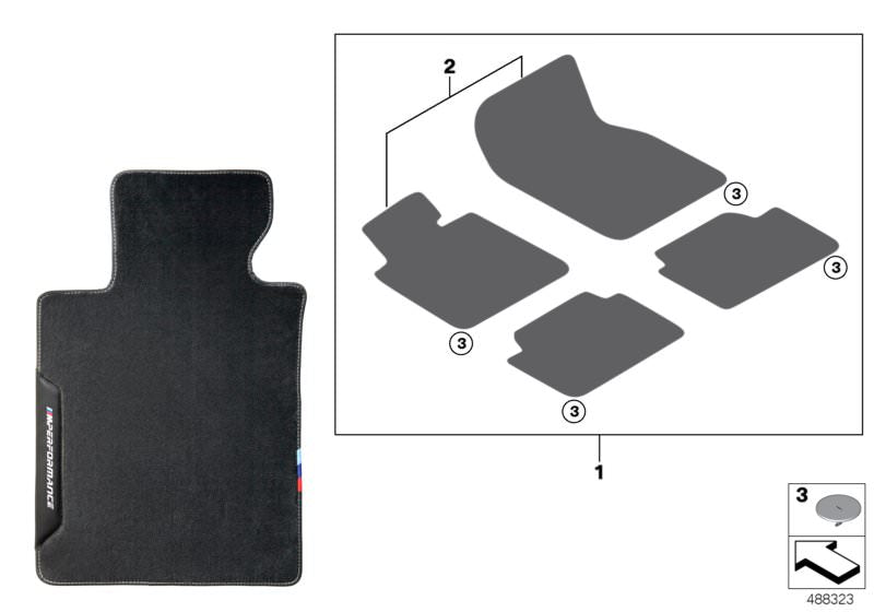 Alfombrillas deportivas M Performance OEM 51472465745 para BMW G30, G31, F90, M5, M5 CS. Compatibles con versiones diésel y gasolina. Original BMW.