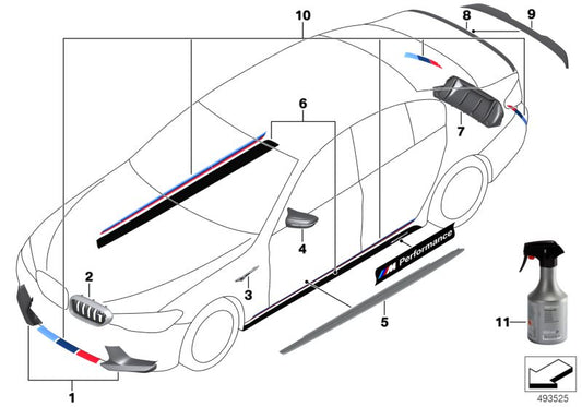 Carcasa retrovisor carbono M Performance OEM 51162446822 para BMW F90, G30, G31, G11, G12, F91, F92, F93, G14, G15, G16. Sustituye la original y mejora el diseño deportivo. Original BMW.