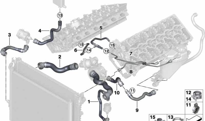 Schlauchklemme Ø14mm OEM 17122754486 für BMW G12, G05, G06, G07 und Motorrad K18, K19, K71, K73, zusätzlich zu Mini R55, R56, R57, R58, R59, R60, R61. Original BMW und Mini.