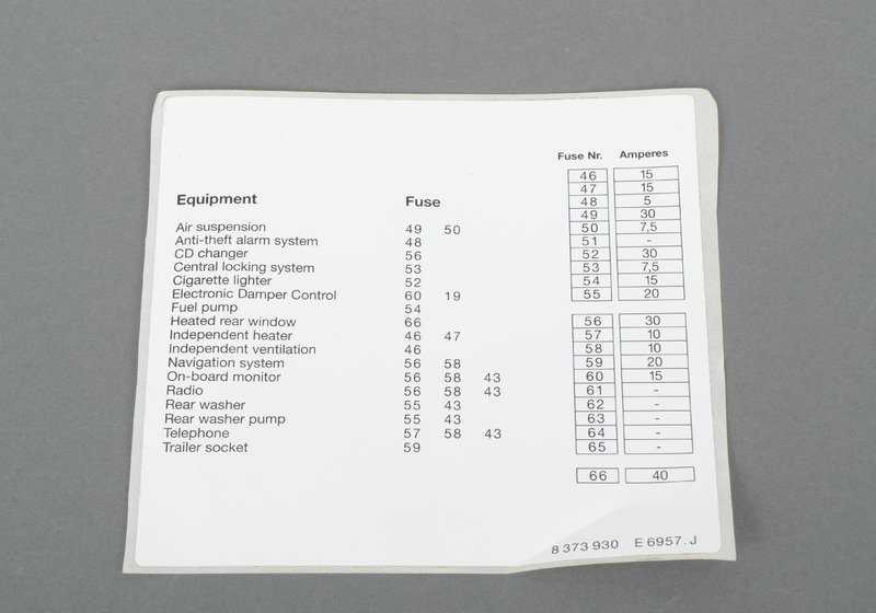 Location Location OEM rear fuses 61138373930 for BMW E39. Original adhesive for the rear holder lid. Compatible with all BMW E39 models. Original BMW product.