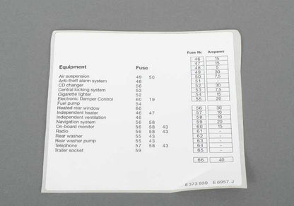 Location Location OEM rear fuses 61138373930 for BMW E39. Original adhesive for the rear holder lid. Compatible with all BMW E39 models. Original BMW product.