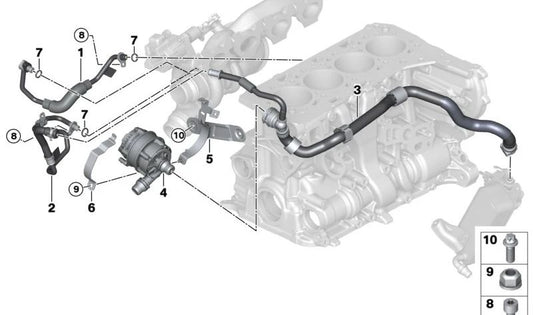 Restituisci il tubo del refrigerante per Turbo 11538673023 per BMW F30, F31, F32, F33, F34, F36, F20, F21, F22, F23, F87. BMW originale.