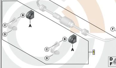 Kit reparación goma estabilizador OEM 31352347939 para BMW Serie 5 E60, E60 LCI, E61, E61 LCI. Original BMW.