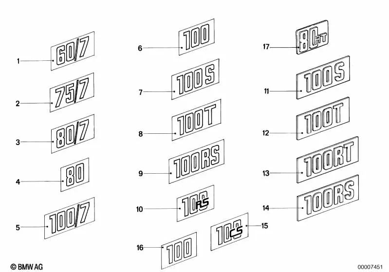 Etiqueta plata OEM 52531235872 para motos BMW R100/7, R100/T, R100CS, R100RS, R100RT, R100S (1976-1984). Original BMW Motorrad.