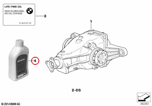 Huile de différentiel arrière OEM 83222365988 pour BMW F20, F21, F22, F23, F87, E36, E46, F30, F80, F33, F82, F83, E39, E60, E61, F10, F18, E63, E64, F06, F12, F13, E85, E85. BMW d'origine.