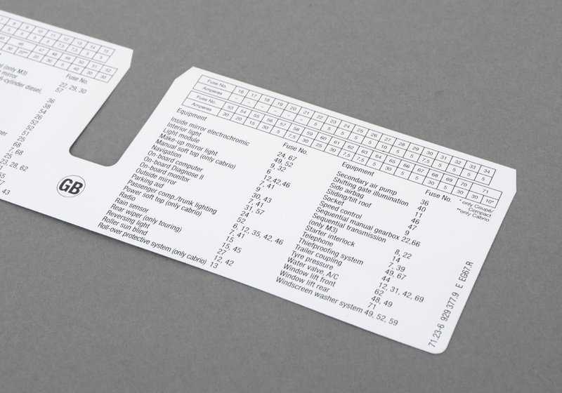 Etiqueta para equipo de fusibles delantero OEM 71236929377 para BMW Serie 3 E46, modelos 316i, 318i. Original BMW.