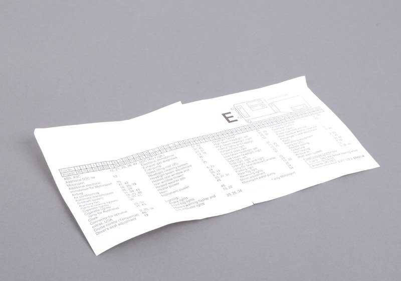 Fuse Box Sticker for BMW (OEM 71236911028). Original BMW