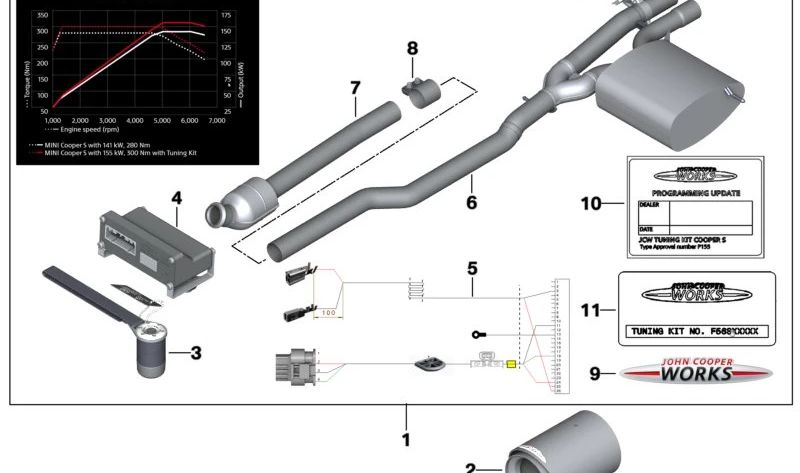 Plaquita de optimización del motor OEM 11122446555 para MINI F56, F55, Cabrio F57. Original MINI.