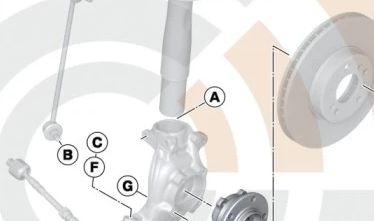 Kit de servicio rodamiento de rueda OEM 31222326578 para BMW E39. Incluye tornillos, tuercas y rodamiento delantero. Original BMW.