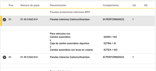 Molduras interiores en carbono y Alcantara OEM 51459642614 para BMW G42, G87, G20, G21, G28, G80, G81, G22, G23, G26, G82, G83. Original BMW.