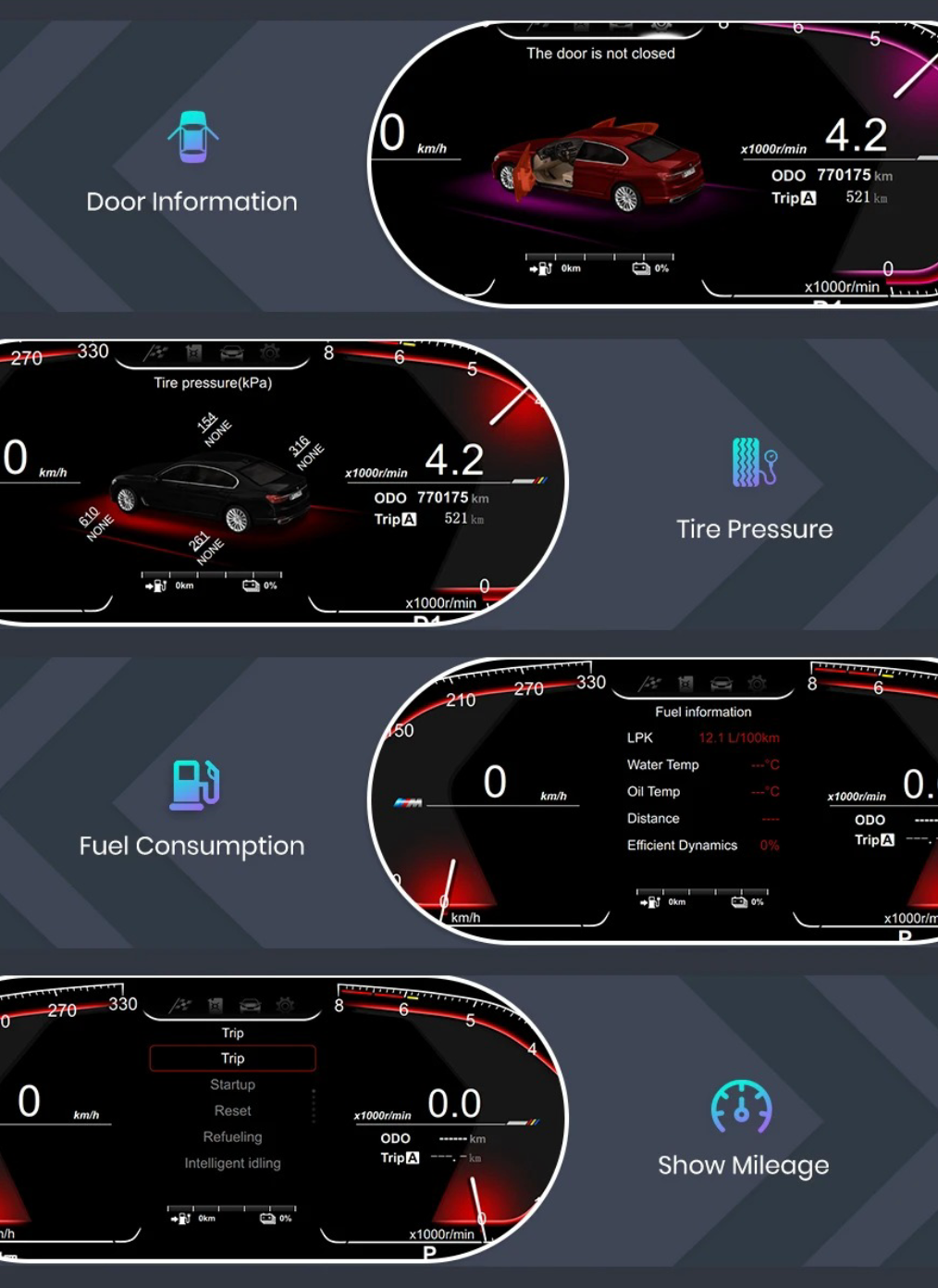 LCD digital instrument marker panel for BMW F07 (GT), F10, F11, F18, F06, F12, F13, F01, F02, F03, F25, F26, F15, F16, F16