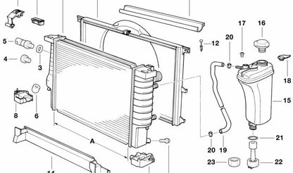 Radiateur de réfrigérant pour les séries BMW et les modèles disponibles (OEM 17111427165). BMW d'origine
