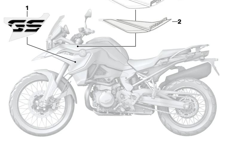 Inscripción izquierda OEM 51148565147 para motos BMW F 850 GS, F 900 GS (K81). Original BMW Motorrad.