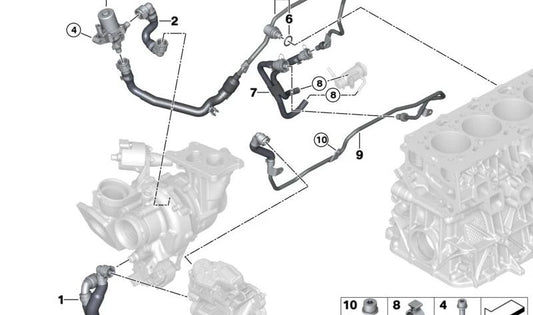 Tubo de refrigerante OEM 11537926022 para BMW X3 G01/G01N, X4 G02/G02N, X5 G05, X6 G06. Original BMW.