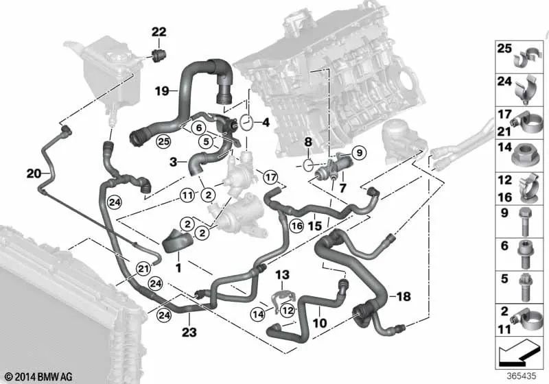 Thermostat-Cuncata-Schlauch für BMW E81, E82, E87N, E88, E90, E91, E92, E93 (OEM 11537552388). Original BMW