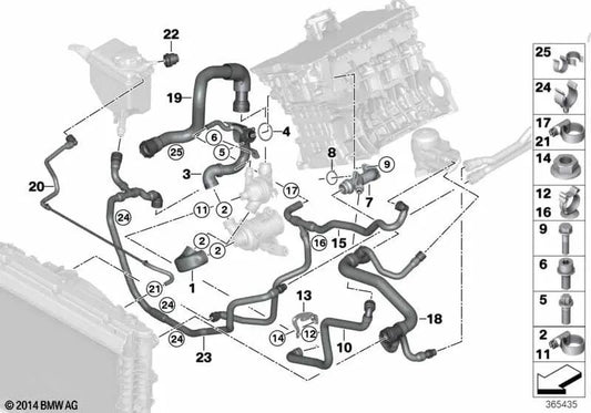 Thermostat-Cuncata-Schlauch für BMW E81, E82, E87N, E88, E90, E91, E92, E93 (OEM 11537552388). Original BMW