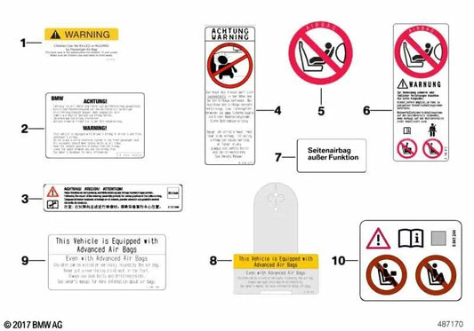 Side Airbag Label for BMW 1 Series E81, E82, E87, E88, 3 Series E36, E46, E90, E91, E92, E93, 5 Series E34, E39, E60, E61, F07, F10, F11, 6 Series E63, E64, F12, F13, 7 Series E38, E65, F01, 8 Series E31, X1 E84, X3 E83, F25, X5 E53, E70, X6 E71,