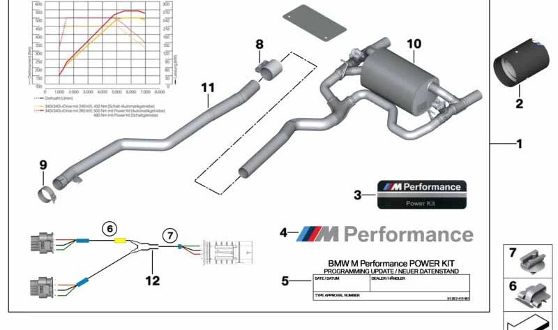 Tubo intermedio con válvula de escape OEM 18302407187 para BMW F30, F31, F32, F33, F36. Original BMW.