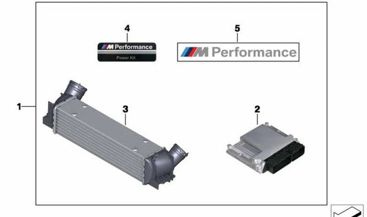 INTERCOOLER OEM 17517600532 for BMW F20, F21, F22, F23, F30, F31, F34, F32, F33, F36. All compatible models. Original BMW.