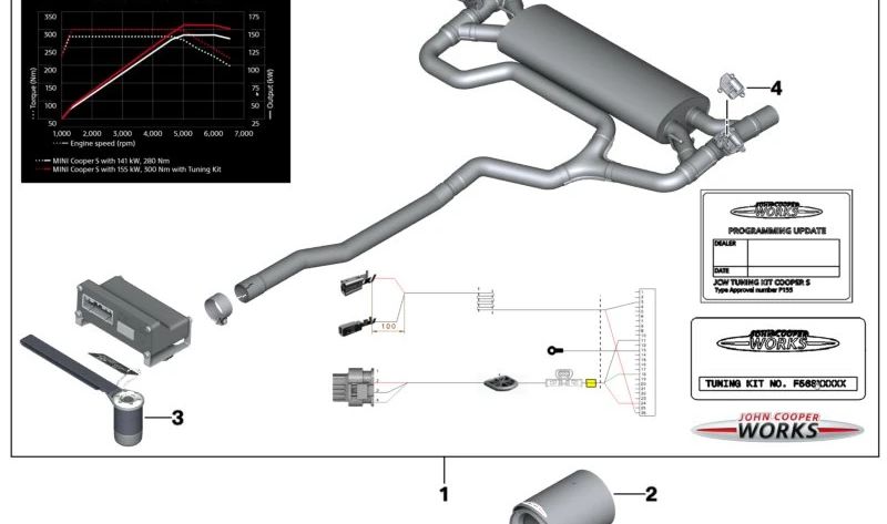 Kit de ajuste JCW OEM 11122450143 para MINI Clubman F54, Countryman F60. MINI originais.